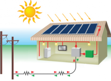 solarne-elektrane